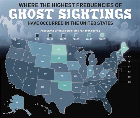 states that ghosts are fake